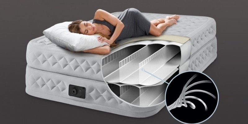 Новейшая технология FIBER-TECH в надувных кроватях и матрасах INTEX!